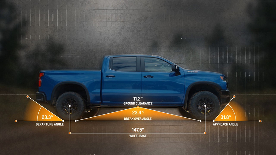 Chevrolet Reveals Major Enhancements for New Silverado, Including First-Ever ZR2 Off-Road Trim