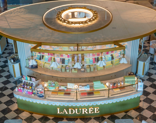 A Guide To F&B In Kuwait
